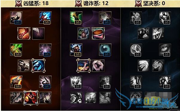 LOLS6上单新天赋符文