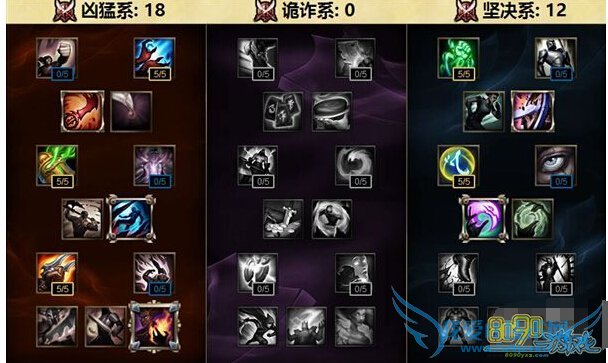 LOLS6新天赋怎么点