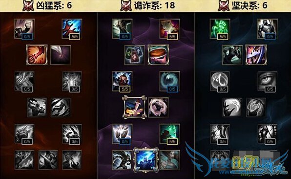 LOLS6新天赋怎么点