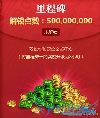 LOL金猴闹春里程碑点数