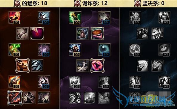 LOLS6中单新天赋符文