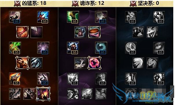 LOLS6中单新天赋符文