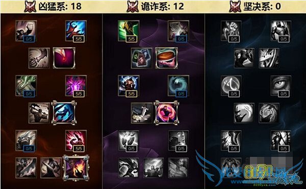 LOLS6中单新天赋符文