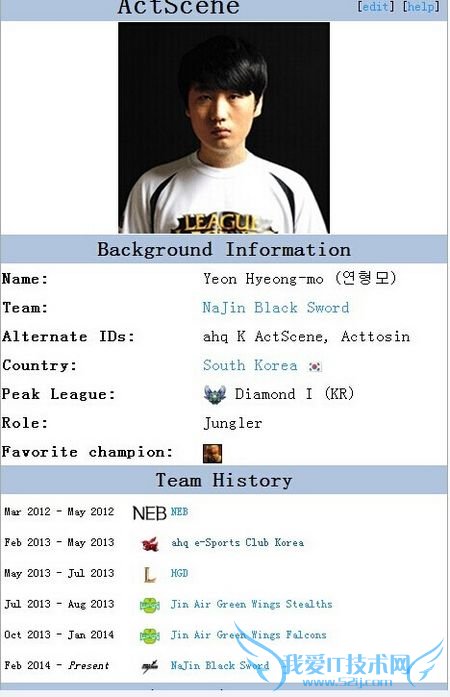 WE外援,Actsin和ninja