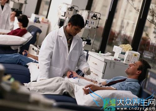 ѹ����Ԥ��������