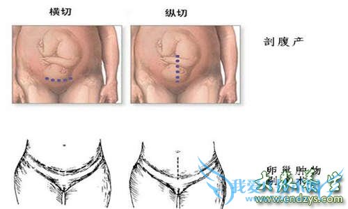 �ٸ���������ͬ��