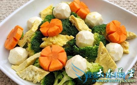 9�ֻ�����˥�ϵ�ʳ�� ��˥�ϵ���÷���(5)