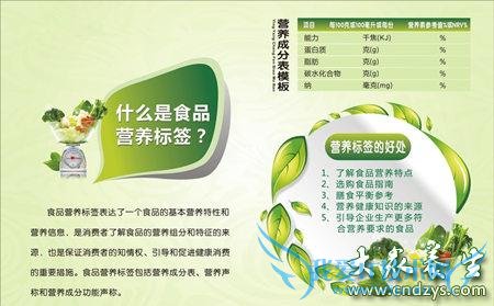 ��ʳƷӪ����ǩ�� ���򲡻���Ҫ����(1)