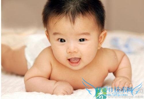 ����Ԥ��С����ʪ��