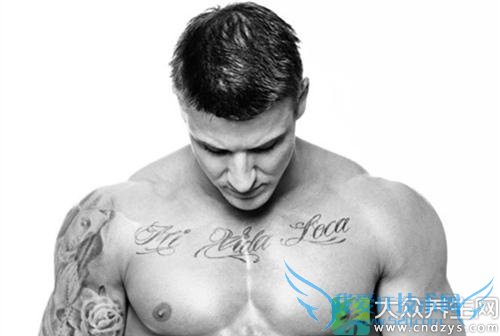 ����һ��Ҫ�˽��Լ���������ʶ(3)