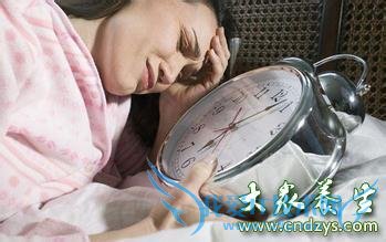 ������ʧ��Ӧ���������(1)