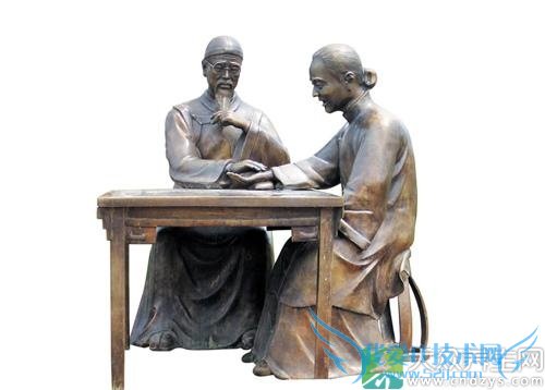 ��ҽ��α�֤���ƾƾ���