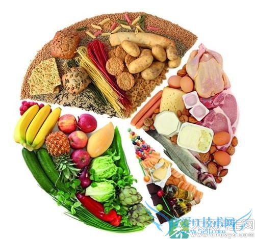 5��ʳƷ����Ů�Ժɶ���(1)