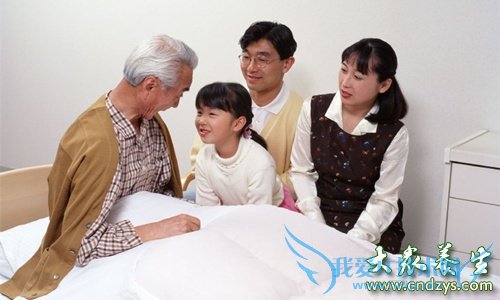 �����˸����Բ���֢״