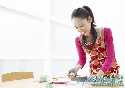 Զ�븾�Ʋ����߸�Yes��No(1)