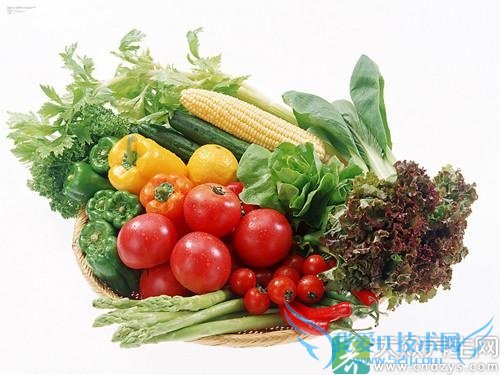 ����������������λ���(4)