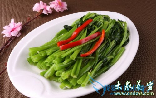 �����ܳԿ��Ĳ���