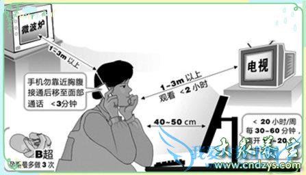 �и������ӷ����䷽��(1)