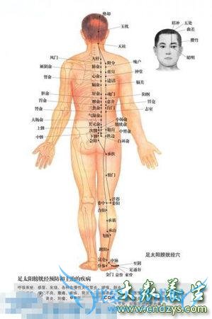 �ƺְ���ôȥ������ҽ���ڵ������ƻƺְ�(3)