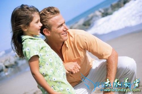 ����������7���ص㱣����(7)