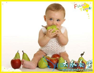 С��Ӫ��������֢״��Щ����ҪäĿ�ĸ����ӽ���(1)