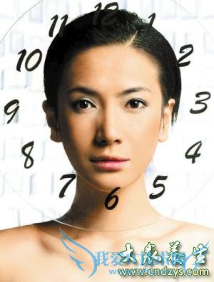 ʲô��˥�ϣ� ����˥�ϵ���������(3)