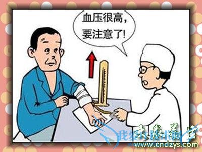 �����Ŵ��������λ��ܣ���Ѫѹ�����ϰ�(1)