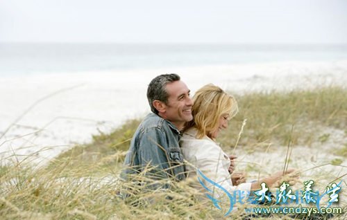 �������Գ������е�����֮��