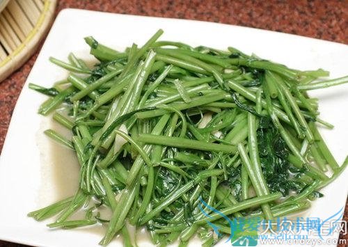 �������ԳԿ��Ĳ���