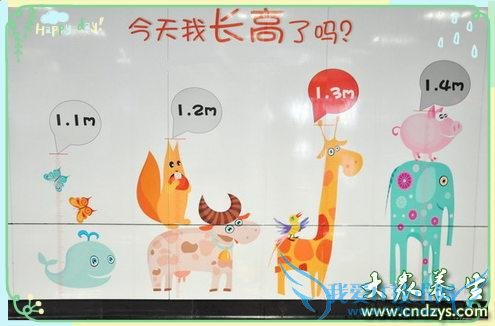 ��ͯ���ߵı�׼���������߱�׼����(2)