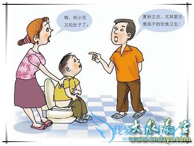 ��״������кԤ��������ԭ��(2)