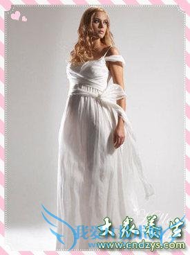 ˮٻ߹֢״ʲôôӦ(2)