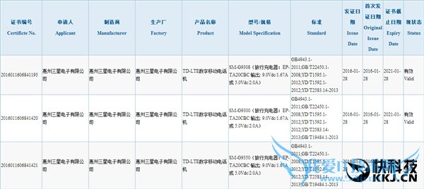 三星新旗舰驾临中国!S7/S7 Edge国行获得认证