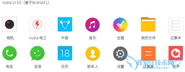 nubia Z9 miniӢ:ƺͱ߿FiT 