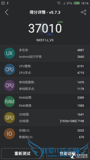 nubia Z9 miniӢ:ƺͱ߿FiT 