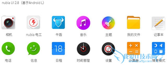 nubia Z9 miniӢ:ƺͱ߿FiT 