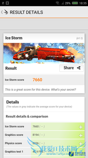 nubia Z9 miniӢ:ƺͱ߿FiT 