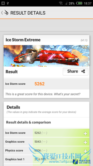 nubia Z9 miniӢ:ƺͱ߿FiT 