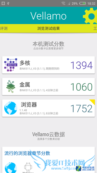 nubia Z9 miniӢ:ƺͱ߿FiT 