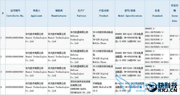 华为Mate 8现身:快充/全网通/大电池!
