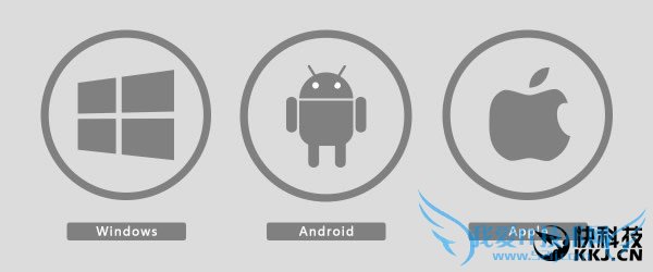 ֻϵͳ¶ԱȣWindows1%