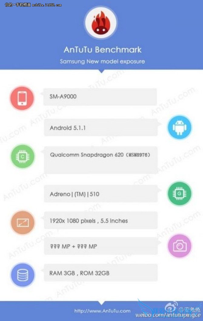 3K GALAXY A96