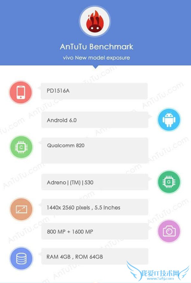 以骁龙820回归2016可期待的国产旗舰机