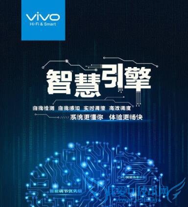 vivo Xplay5ῴ