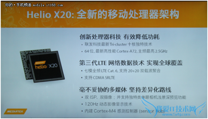 ֱ820 Helio X20ܷع