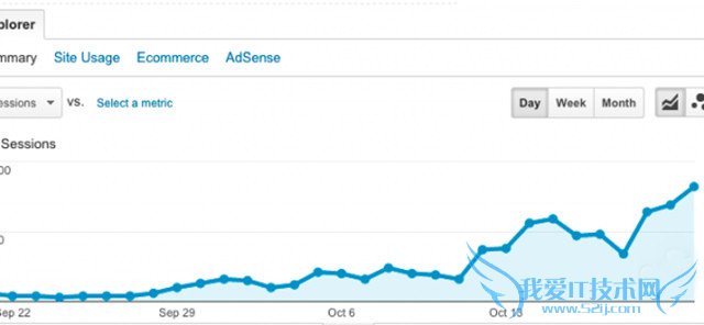 iOS9.2开始内测:或随iPad Pro一起推出
