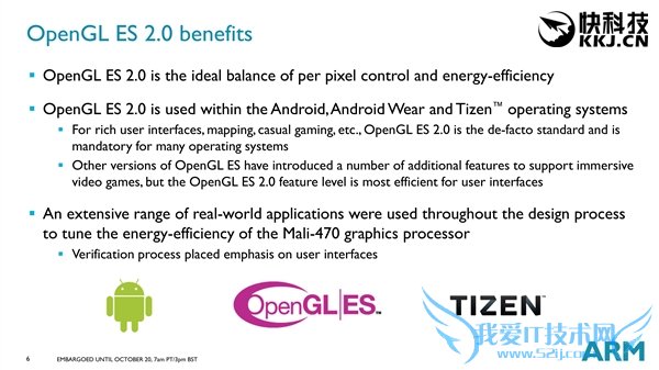 ARM发布Mali-470 GPU:超低功耗