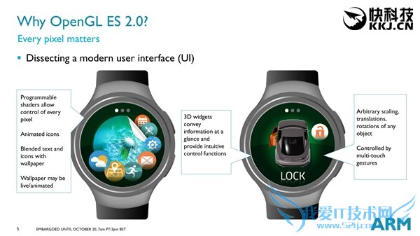 ARM发布Mali-470 GPU:超低功耗