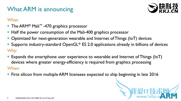 ARM发布Mali-470 GPU:超低功耗