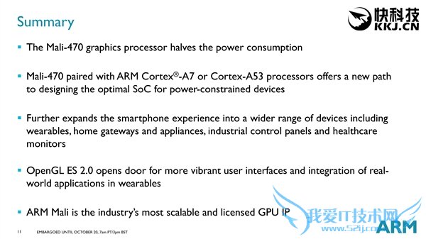 ARM发布Mali-470 GPU:超低功耗